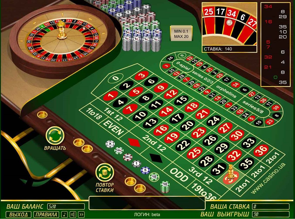Lucky Spin Slot کیسینو میں رولیٹی گیمز کے بارے میں معلومات